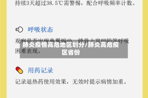 肺炎疫情高危地区划分/肺炎高危疫区省份