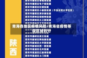 青海各地区疫情风险/青海省疫情等级区域划分