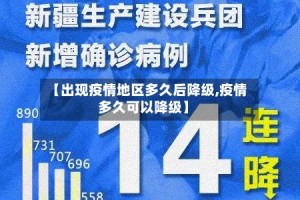 【出现疫情地区多久后降级,疫情多久可以降级】