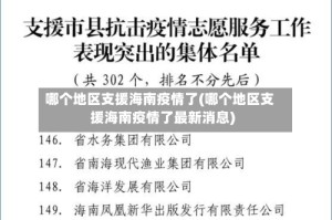 哪个地区支援海南疫情了(哪个地区支援海南疫情了最新消息)