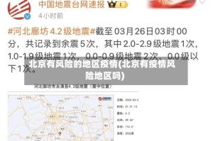 北京有风险的地区疫情(北京有疫情风险地区吗)