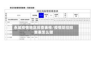永城疫情地区排查表格/疫情防控排查表怎么做