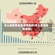 怎么查疫情地区地图最新(怎么查询疫情地图)