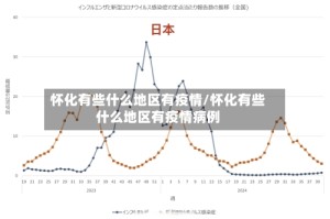 怀化有些什么地区有疫情/怀化有些什么地区有疫情病例