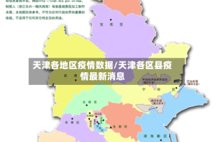 天津各地区疫情数据/天津各区县疫情最新消息