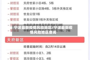 宁波最新疫情风险地区/宁波最新疫情风险地区查询