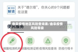 曲阜疫情地区风险查询表/曲阜疫情风险等级
