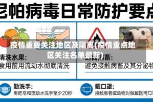 疫情重要关注地区及隔离(疫情重点地区关注名单最新)