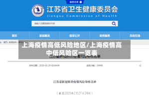 上海疫情高低风险地区/上海疫情高中低风险区一览表