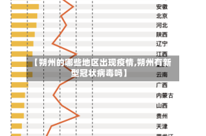 【朔州的哪些地区出现疫情,朔州有新型冠状病毒吗】