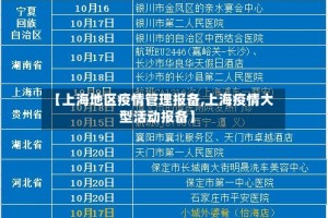 【上海地区疫情管理报备,上海疫情大型活动报备】