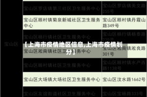 【上海市疫情地区信息,上海市疫情划分】