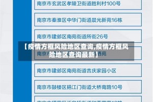 【疫情方框风险地区查询,疫情方框风险地区查询最新】