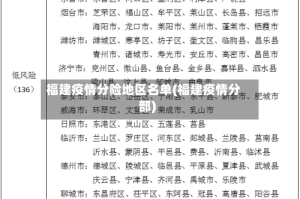 福建疫情分险地区名单(福建疫情分部)