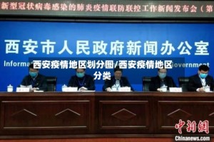 西安疫情地区划分图/西安疫情地区分类