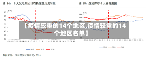 【疫情较重的14个地区,疫情较重的14个地区名单】-第3张图片