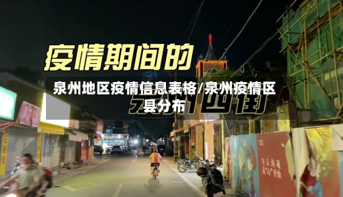 泉州地区疫情信息表格/泉州疫情区县分布-第1张图片