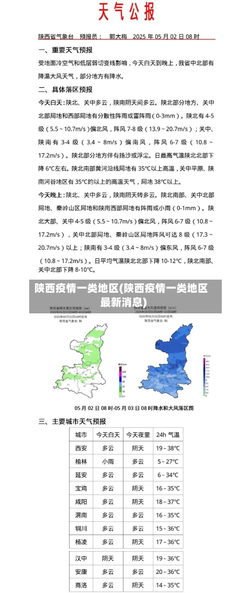 陕西疫情一类地区(陕西疫情一类地区最新消息)-第2张图片