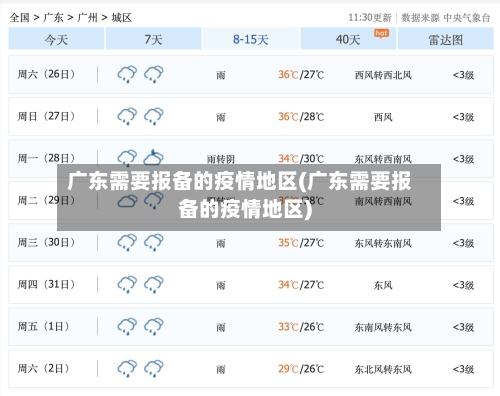 广东需要报备的疫情地区(广东需要报备的疫情地区)-第1张图片