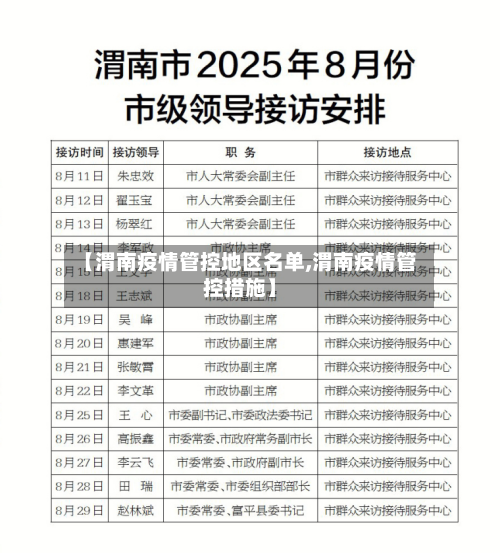 【渭南疫情管控地区名单,渭南疫情管控措施】-第1张图片