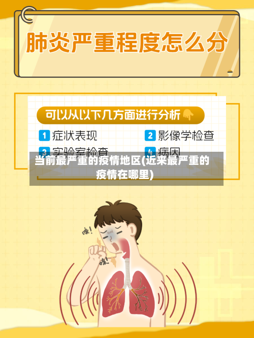 当前最严重的疫情地区(近来最严重的疫情在哪里)-第1张图片