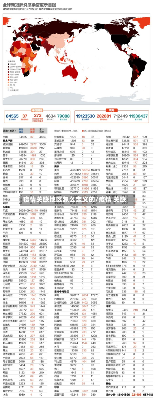 疫情关联地区怎么定义的/疫情 关联-第3张图片