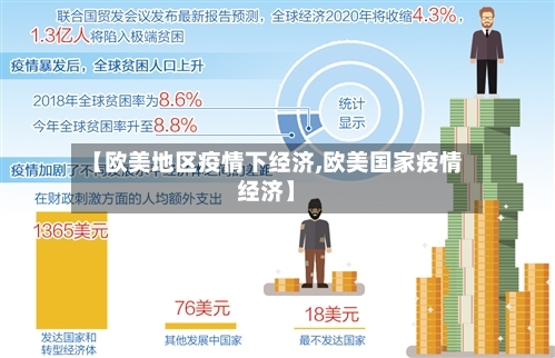 【欧美地区疫情下经济,欧美国家疫情经济】-第1张图片