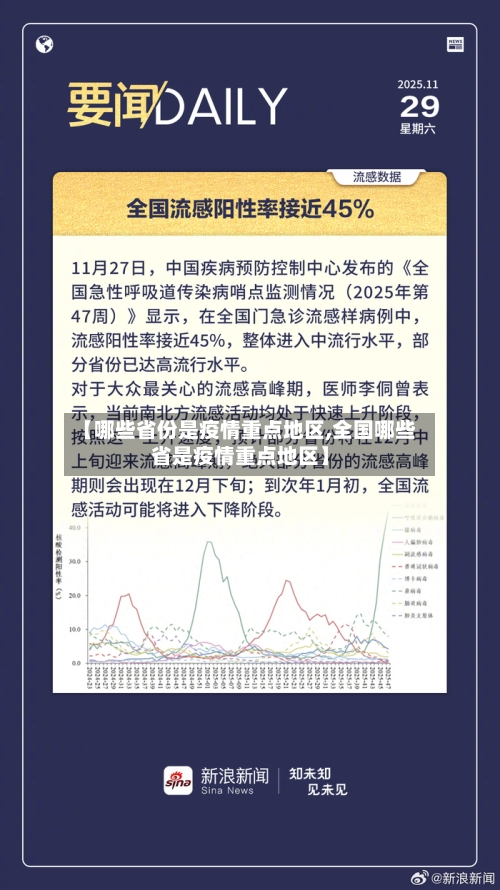 【哪些省份是疫情重点地区,全国哪些省是疫情重点地区】-第1张图片