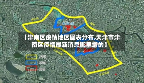 【津南区疫情地区图表分布,天津市津南区疫情最新消息哪里增的】-第3张图片
