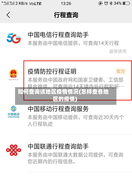 如何查询该地区疫情情况(怎样查各地区的疫情)-第1张图片