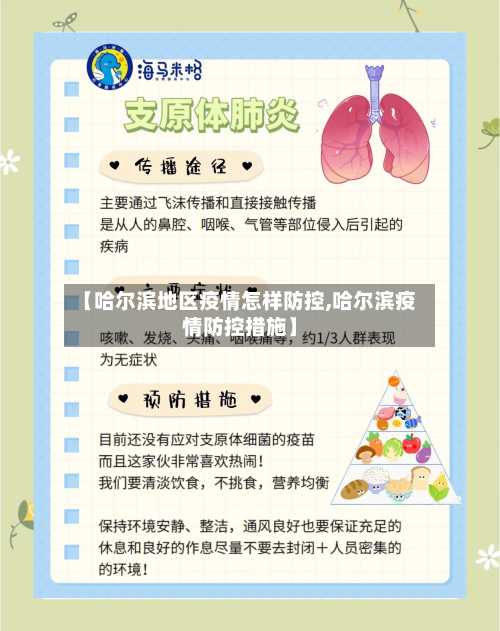 【哈尔滨地区疫情怎样防控,哈尔滨疫情防控措施】-第3张图片