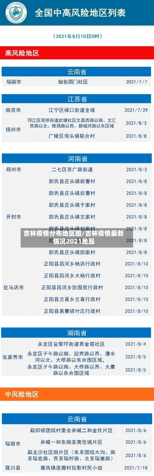 吉林疫情分布地区图/吉林疫情最新情况2021地图-第1张图片