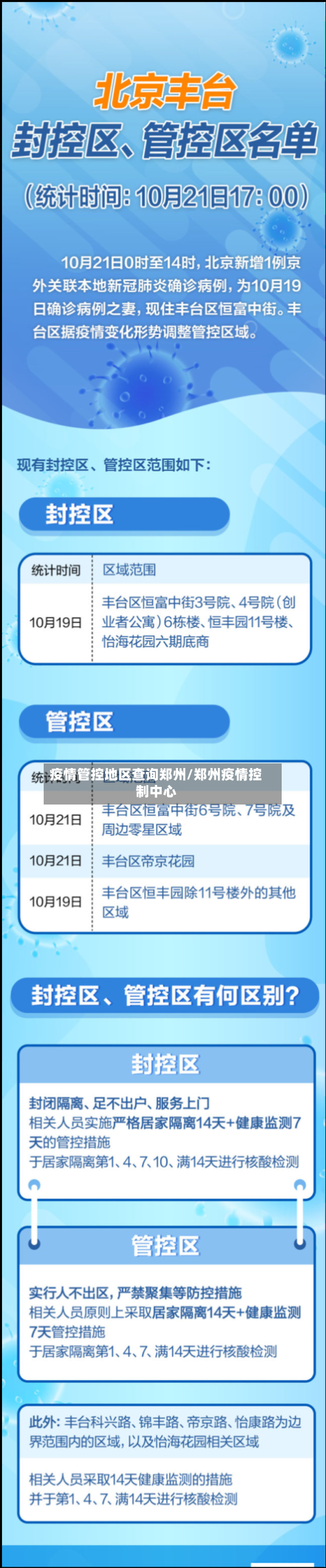 疫情管控地区查询郑州/郑州疫情控制中心-第1张图片