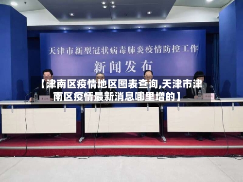 【津南区疫情地区图表查询,天津市津南区疫情最新消息哪里增的】-第2张图片
