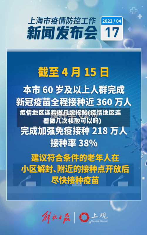 疫情地区连着做几次核酸(疫情地区连着做几次核酸可以吗)-第1张图片