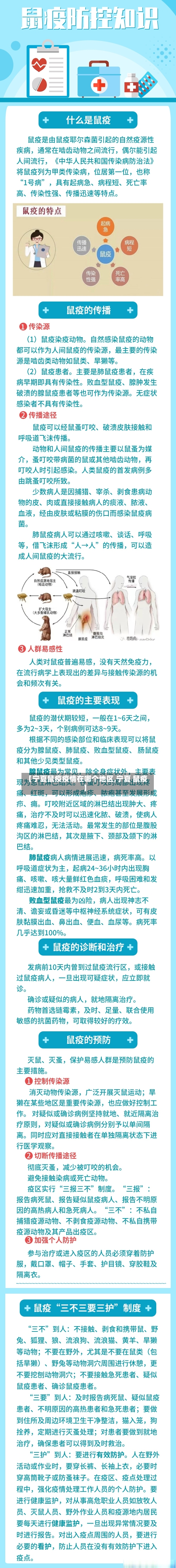 【宁夏鼠疫疫情在哪个地区,宁夏 鼠疫】-第2张图片