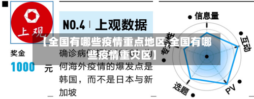 【全国有哪些疫情重点地区,全国有哪些疫情重灾区】-第1张图片
