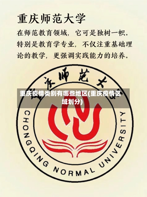 重庆疫情类别有哪些地区(重庆疫情区域划分)-第1张图片
