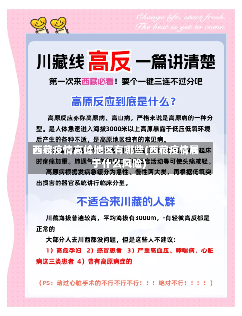 西藏疫情高峰地区有哪些(西藏疫情属于什么风险)-第2张图片