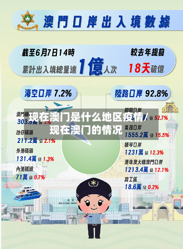 现在澳门是什么地区疫情/现在澳门的情况-第1张图片