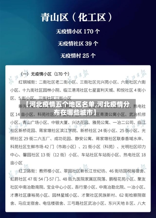 【河北疫情五个地区名单,河北疫情分布在哪些城市】-第2张图片