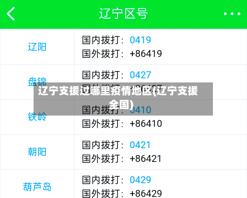 辽宁支援过哪里疫情地区(辽宁支援全国)-第3张图片