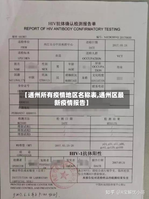 【通州所有疫情地区名称表,通州区最新疫情报告】-第1张图片