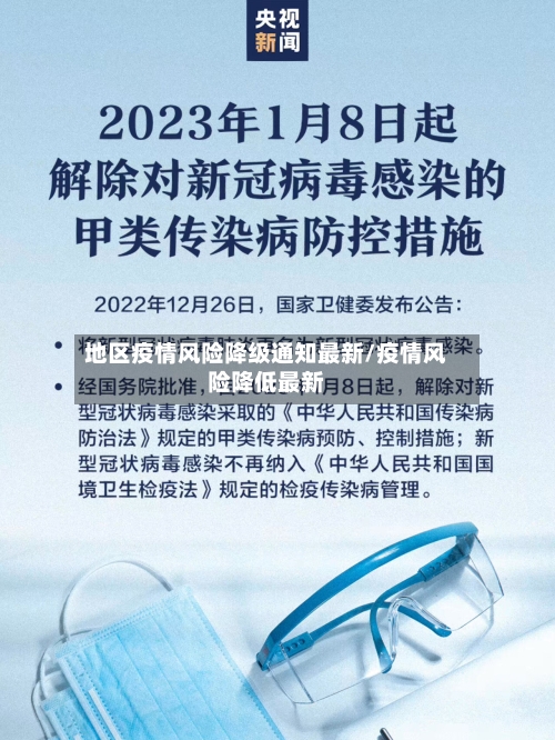 地区疫情风险降级通知最新/疫情风险降低最新-第3张图片