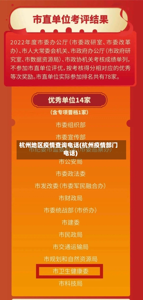 杭州地区疫情查询电话(杭州疫情部门电话)-第2张图片