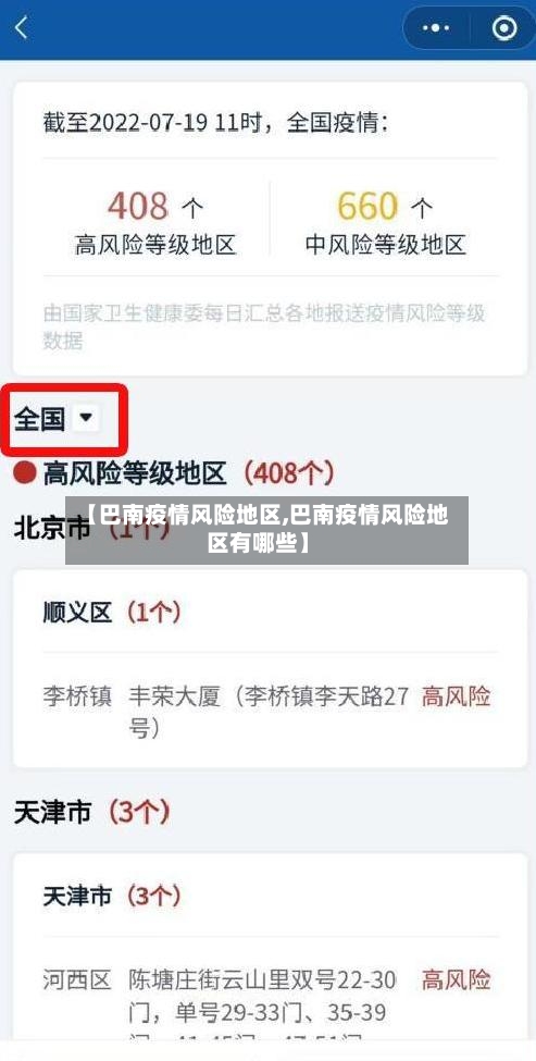 【巴南疫情风险地区,巴南疫情风险地区有哪些】-第2张图片