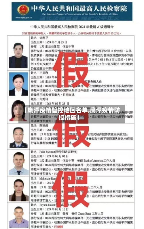 【鹰潭疫情管控地区名单,鹰潭疫情防控措施】-第3张图片