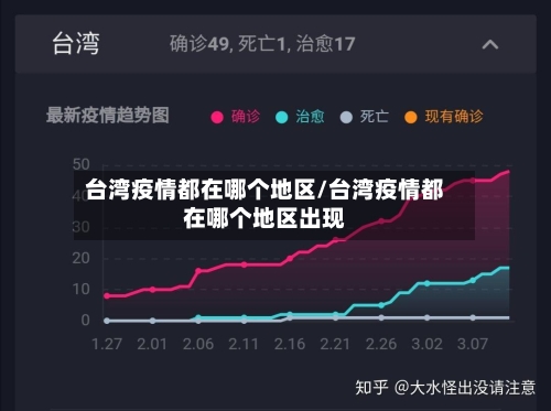 台湾疫情都在哪个地区/台湾疫情都在哪个地区出现-第3张图片