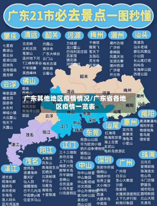 广东其他地区疫情情况/广东省各地区疫情一览表-第2张图片