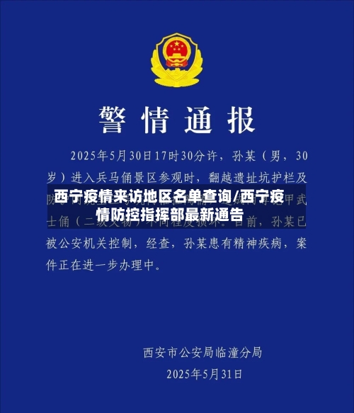 西宁疫情来访地区名单查询/西宁疫情防控指挥部最新通告-第1张图片